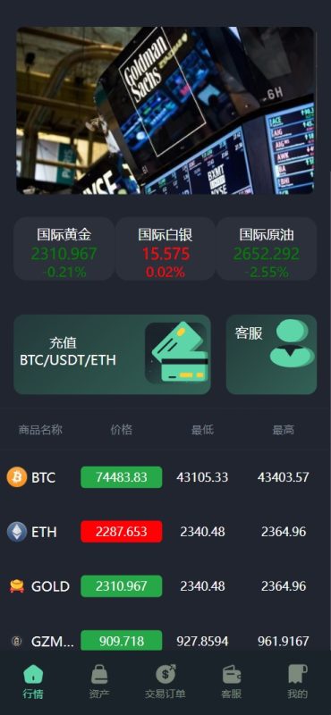高盛国际多语言微盘微交易所源码/前端html+后端PHP-yk社区-YK社区-一块社区