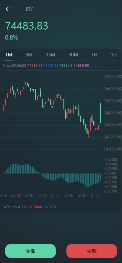 图片[5]-yk社区-YK社区-高盛国际多语言微盘微交易所源码/前端html+后端PHP