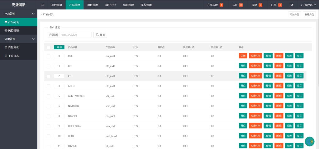 图片[11]-yk社区-YK社区-高盛国际多语言微盘微交易所源码/前端html+后端PHP