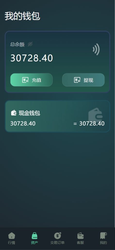 图片[4]-yk社区-YK社区-高盛国际多语言微盘微交易所源码/前端html+后端PHP